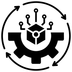 Business Transformation