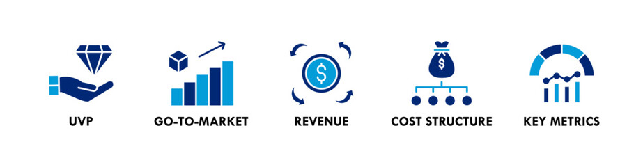 Pitch Deck banner web icon illustration concept with icon of uvp, go to market, revenue, cost structure, and key metrics