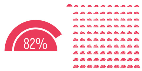 Set of semicircle percentage progress bar diagrams meters from 0 to 100 ready-to-use for web design, user interface UI or infographic - indicator with red