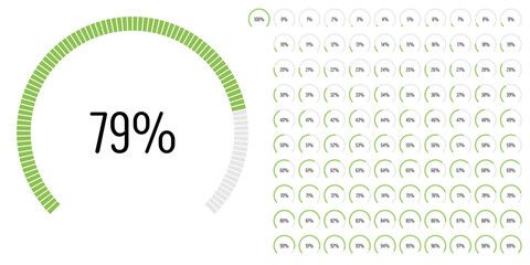 Set of circular sector arc percentage diagrams meters progress bar from 0 to 100 ready-to-use for web design, user interface UI or infographic - indicator with green