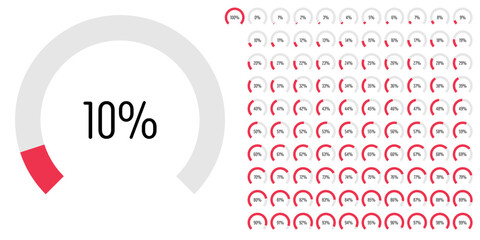 Set of circular sector arc percentage diagrams meters progress bar from 0 to 100 ready-to-use for web design, user interface UI or infographic - indicator with red