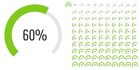Set of circular sector arc percentage diagrams meters progress bar from 0 to 100 ready-to-use for web design, user interface UI or infographic - indicator with green