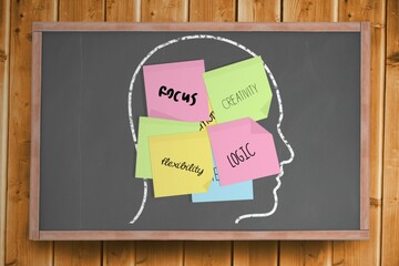Chalk head with business attributes post it notes