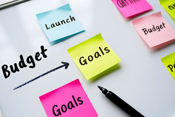 Brainstorming Ideas Whiteboard Sticky Notes and Marker