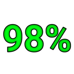 98% percent discount	