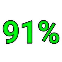 91% percent discount	