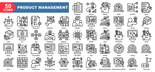 Product Management collection set.Prioritization,Roadmap,Backlog,Sprint,User Story,Feature,Release.Simple line vector.