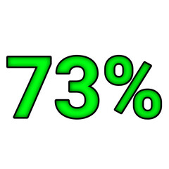 73% percent discount	