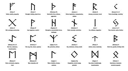 Runes Alphabet Set – Ancient Magical Symbols with Transparent Background
