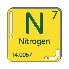 nitrogen Periodic table of the element