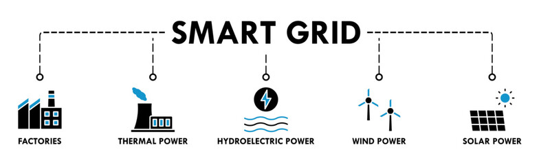 Smart grid banner web icon vector illustration concept with icon of factories, thermal power, hydroelectric power, wind power and solar power