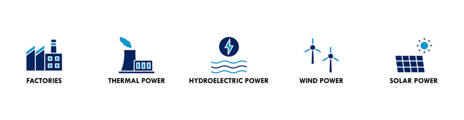 Smart grid banner web icon vector illustration concept with icon of factories, thermal power, hydroelectric power, wind power and solar power