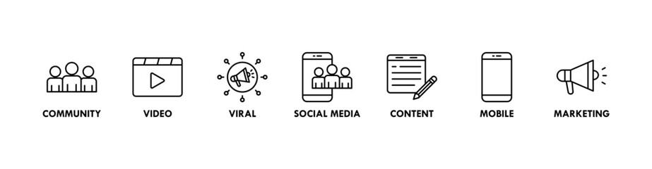 SMM banner web icon vector illustration concept of social media marketing with icon of community, video, viral, social media, content, mobile and marketing icons