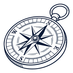Nautical compass navigational tool direction orientation