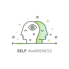 Self-awareness concept with self-reflection, self-help, emotional insight, self-regulation, mindfulness, personal growth, inner understanding, and mental clarity in outline vector style