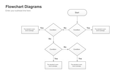 Flowchart Diagram Visualizing a Process