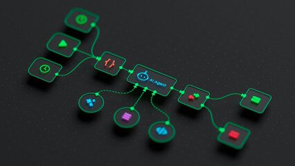 AI workflow automation artificial intelligence software interface nodes triggers data tool dashboard coding icon flow process technology 3d rendering.