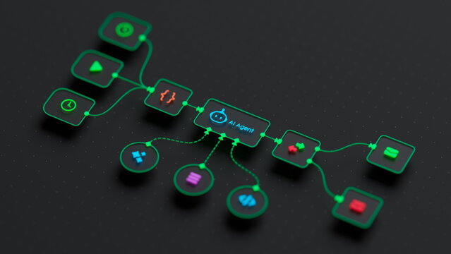 AI workflow automation artificial intelligence software interface nodes triggers data tool dashboard coding icon flow process technology 3d rendering.