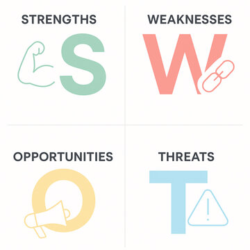 Flat Vector Infographic of SWOT Analysis with Modern Icons and Pastel Quadrants for Strengths, Weaknesses, Opportunities, and Threats on a Clean White Background