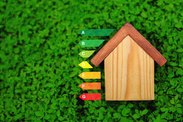 Wooden house on green grass background showing energy efficiency level. Concept of energy saving...