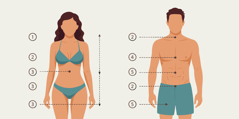 Man and woman body measurements vector illustration diagram, anatomy infographic