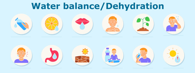 Water balance and dehydration set icon. Depicts bottle, citrus, lips, sweating person, wilted plant, headache, upset face, stomach, cracked ground, meditation, drinking, sun warning