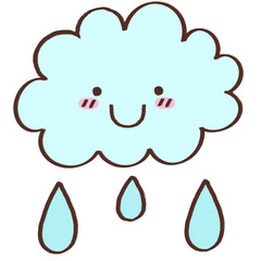 Weather03