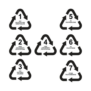Recycle symbol set with recycling code or resin identification codes. Icons identify the material an item is made of to assist in recycling. The codes 1 through 7 are used for plastics. Vector.