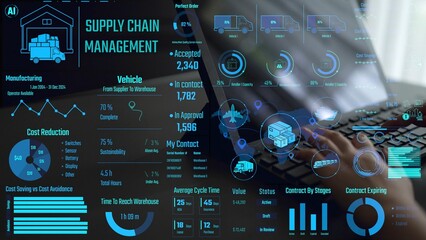 Supply chain management interface showing delivery routes, warehouse efficiency, cost savings,...