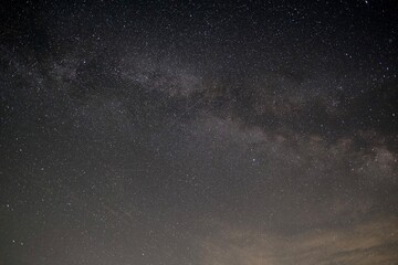 Milky Way Galaxy over the Night Sky