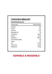 Obraz premium Chicken Breast Nutrition Facts Editable & Resizable Chart