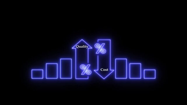 Glowing neon graph of Cost and quality control concept. Successful organization strategy and management. Percentage icon of quality and cost with up and down ,neon line blinking animation