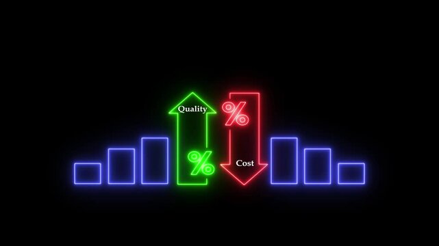 Glowing neon graph of Cost and quality control concept. Successful organization strategy and management. Percentage icon of quality and cost with up and down ,neon line blinking animation