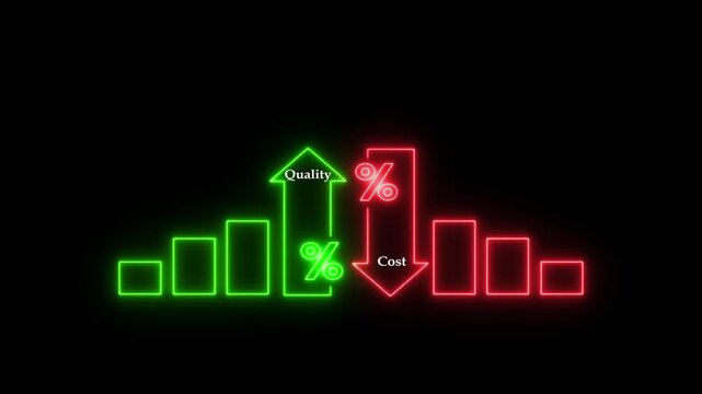 Glowing neon graph of Cost and quality control concept. Successful organization strategy and management. Percentage icon of quality and cost with up and down ,neon line blinking animation