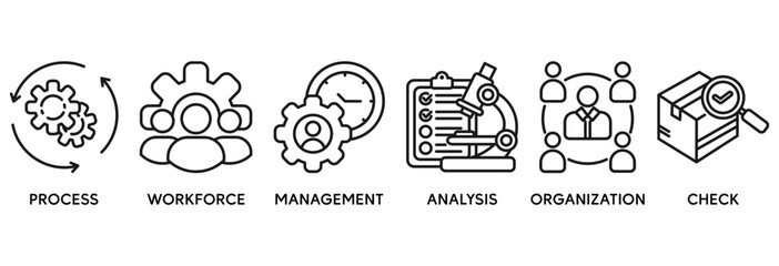 Total quality management icon set vector illustration concept relate to process, workforce, management, analysis, organization and check