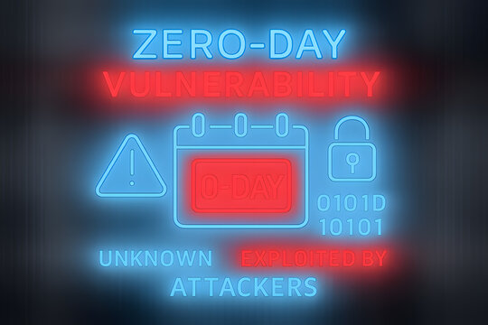 Zero-Day Vulnerability Infographic for Cybersecurity Training, Presentations, and Technical Documentation
