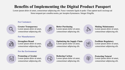 Infographic presentation template of digital product passport benefits.