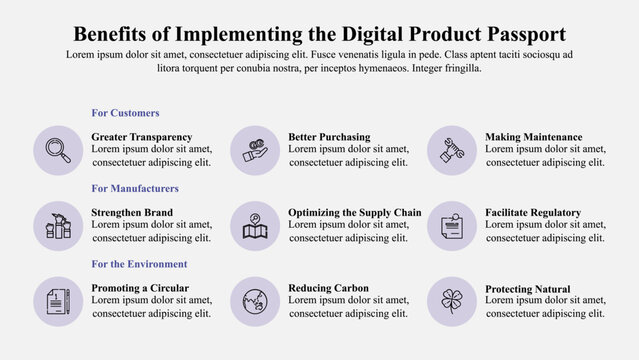 Infographic presentation template of digital product passport benefits.