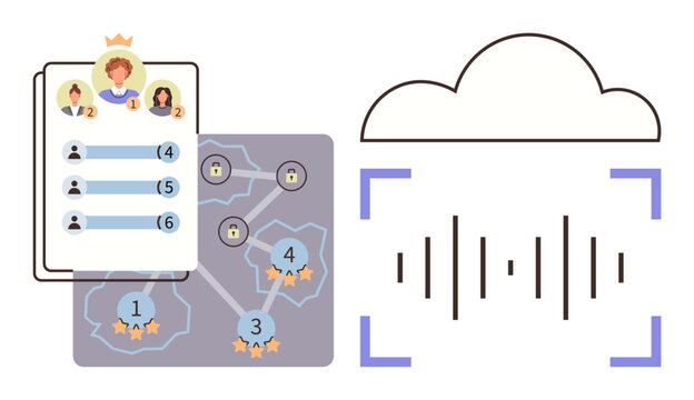 User ranking profile, secure network connections, star ratings, cloud computing, and audio waveform visual in scanning frame. Ideal for data security, cloud tech, user ranking, AI machine learning