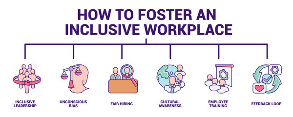 How to Foster an Inclusive Workplace