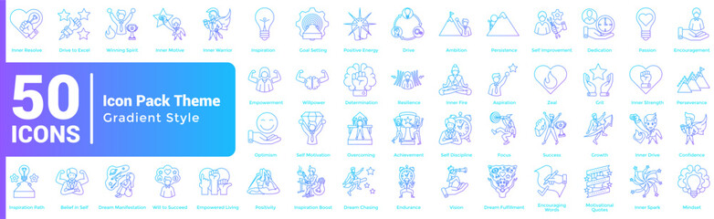 Motivation Motivation Bundle H50