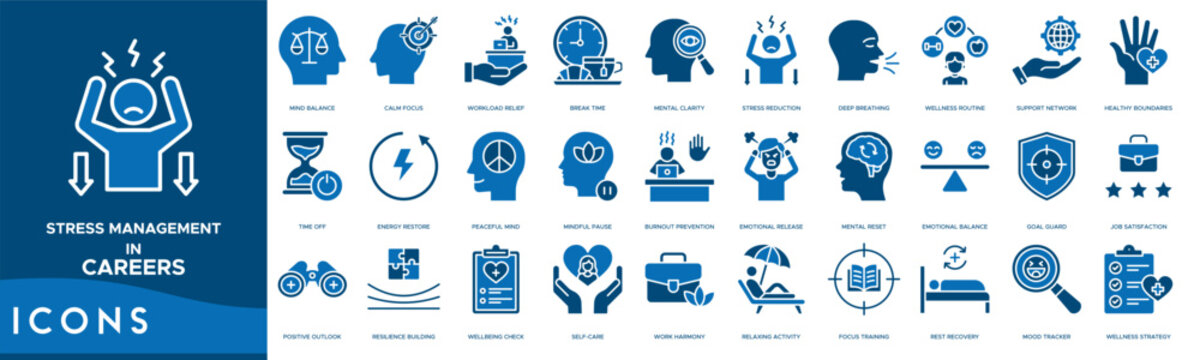 Stress Management in Careers icon set. Mind Balance, Calm Focus, Workload Relief, Break Time, Mental Clarity, Stress Reduction and Deep Breathing