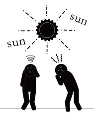 熱中症ピクトグラム