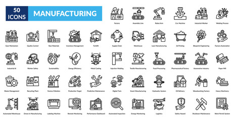 manufacturing line icon set. Factory, Assembly Line, Robot Arm, CNC Machine, Industrial Worker, Welding Process, Gear Mechanism