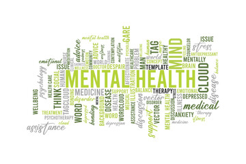 word cloud template Design on white background .Concept of mental health.