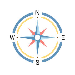 Directional Tool - Tactical Compass