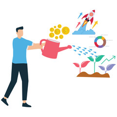 Business Sales and Profit Growth Strategy