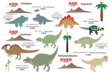 修正版　恐竜達のサイズ別角竜類などのセット