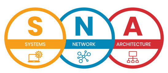 SNA - Systems Network Architecture acronym. business concept background. vector illustration concept with keywords and icons. lettering illustration with icons for web banner, flyer