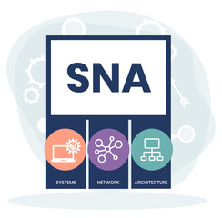 SNA - Systems Network Architecture acronym. business concept background. vector illustration concept with keywords and icons. lettering illustration with icons for web banner, flyer